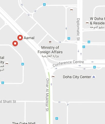 اتصالات الإطار -  - +974 4452 1000