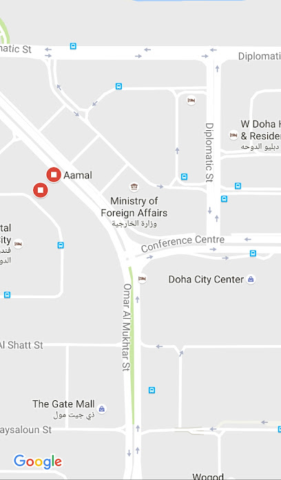 اتصالات الإطار - Qatar|Doha|8GHG+52M
